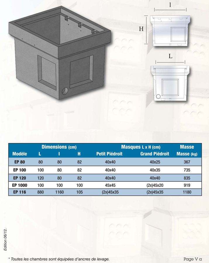 Fiche-5-Chambre-declairage-public