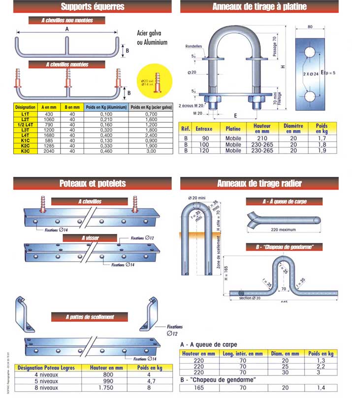 Accessoires-de-chambres